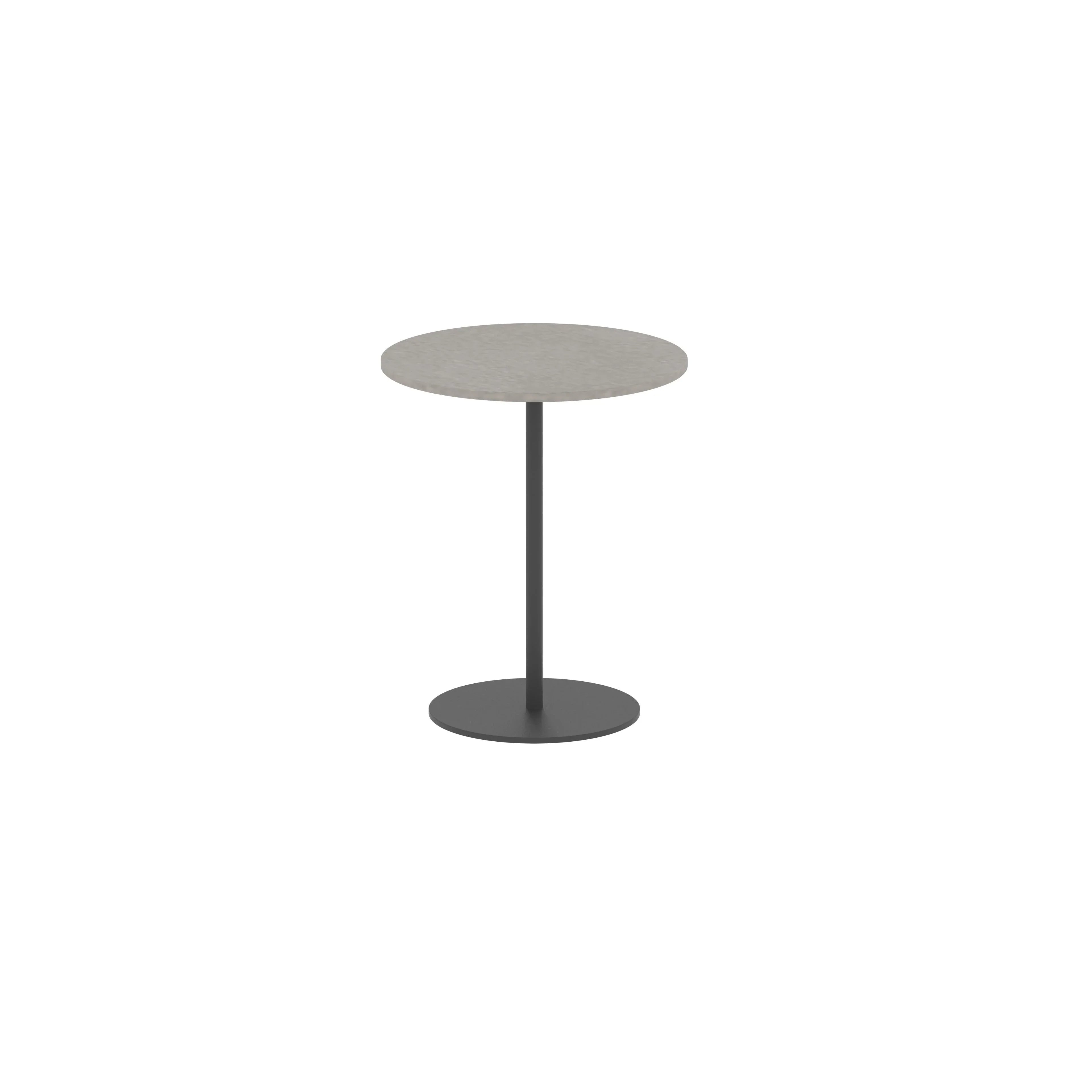 Tables d'appoint BUTLER Ø40