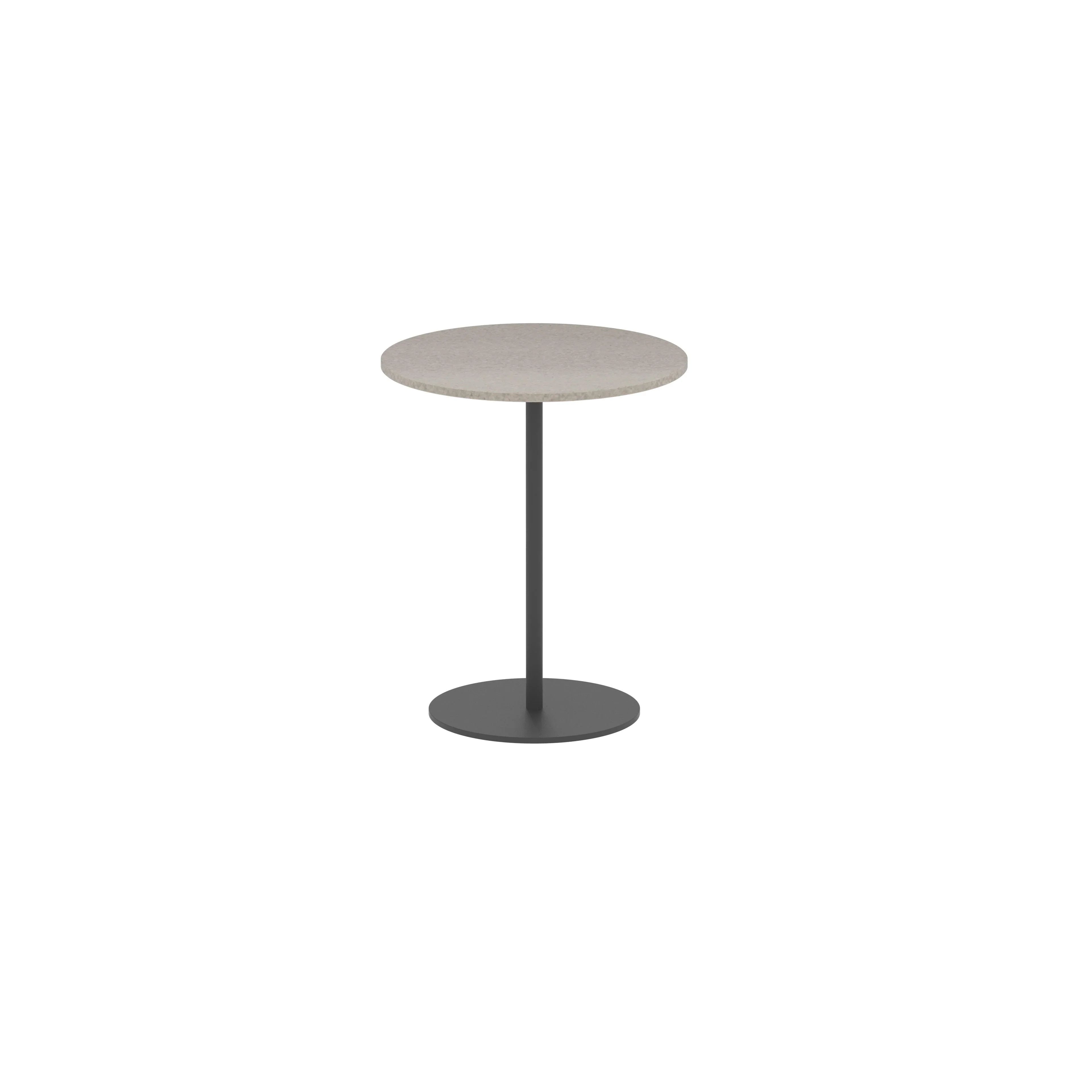 Tables d'appoint BUTLER Ø40