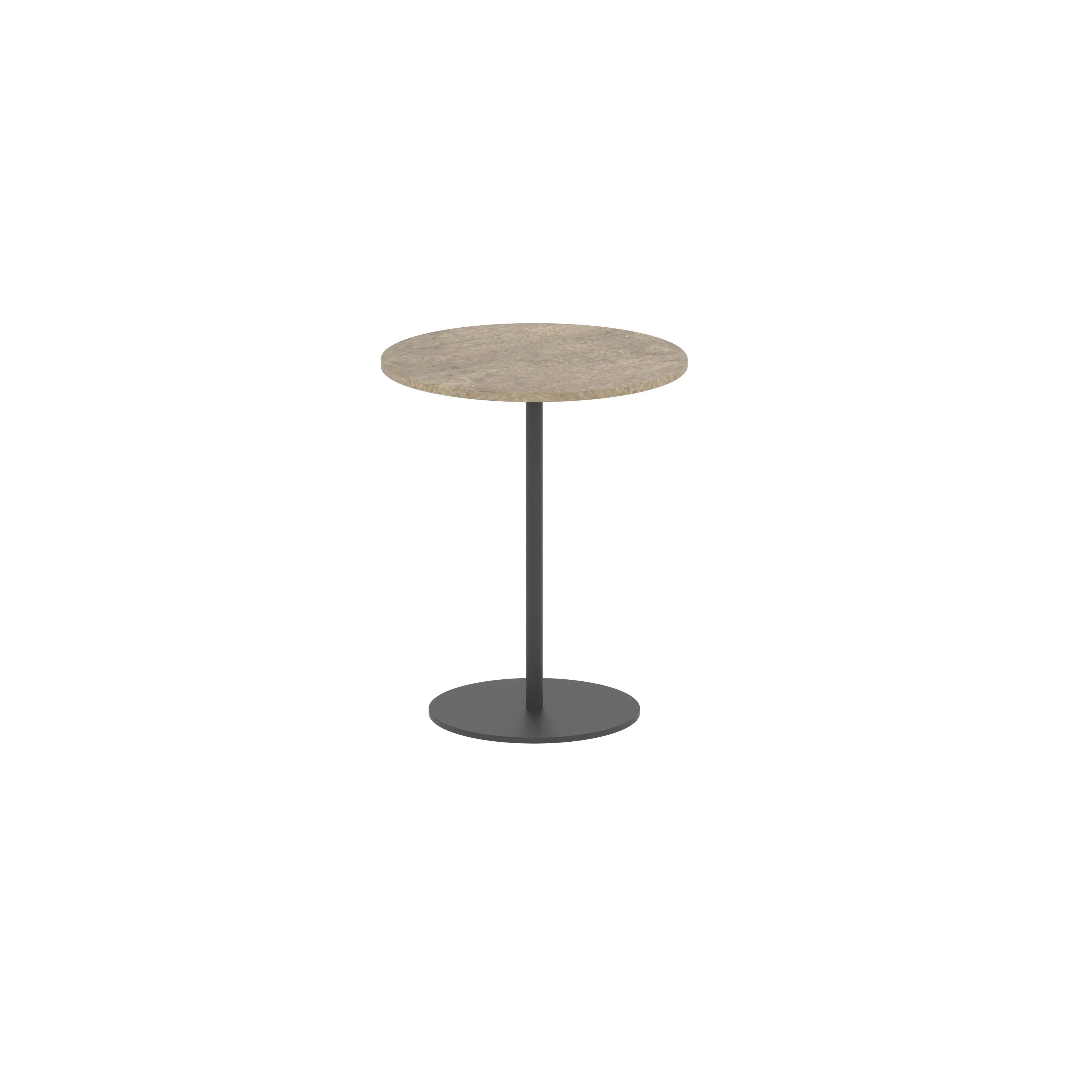 Tables d'appoint BUTLER Ø40