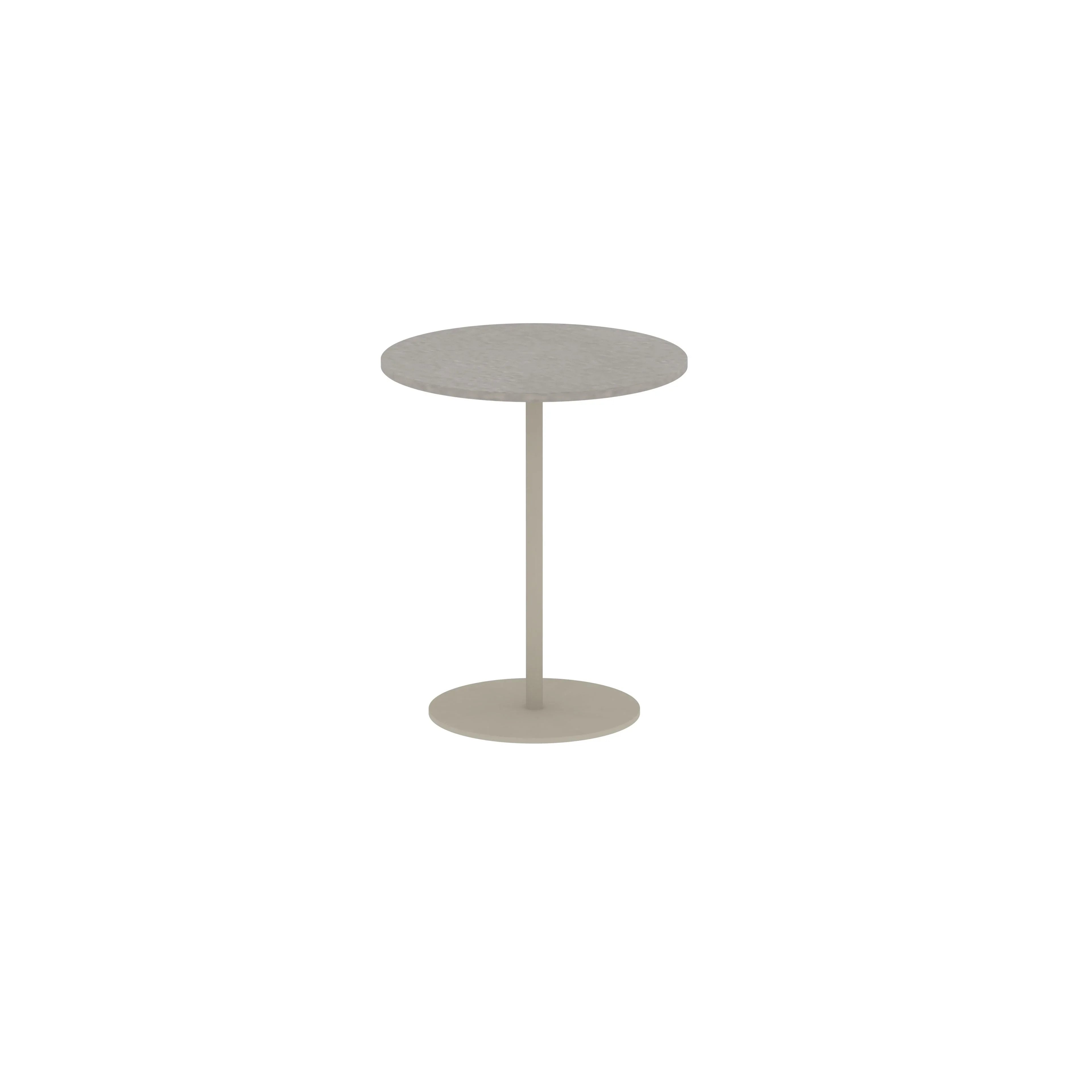 Tables d'appoint BUTLER Ø40