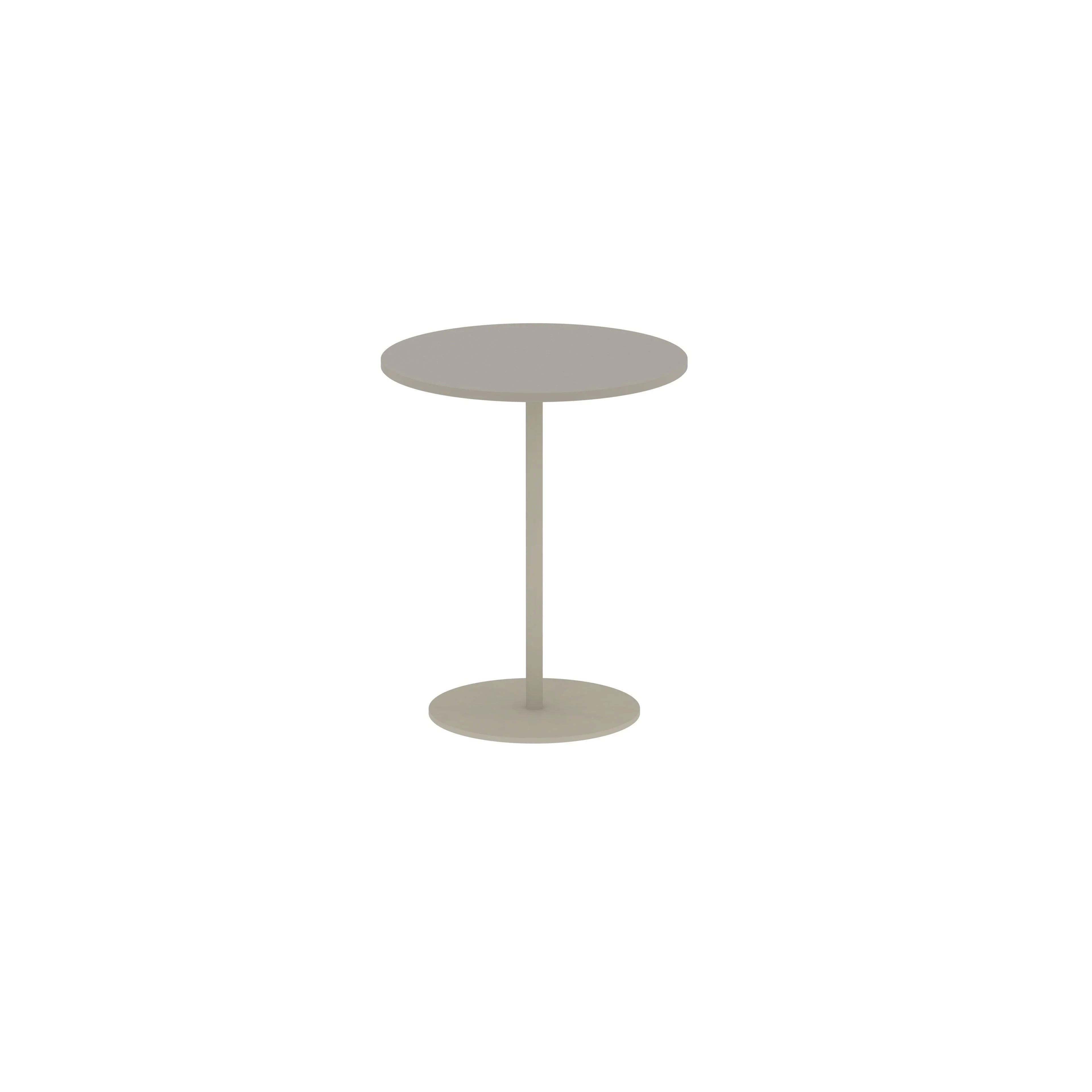 Tables d'appoint BUTLER Ø40