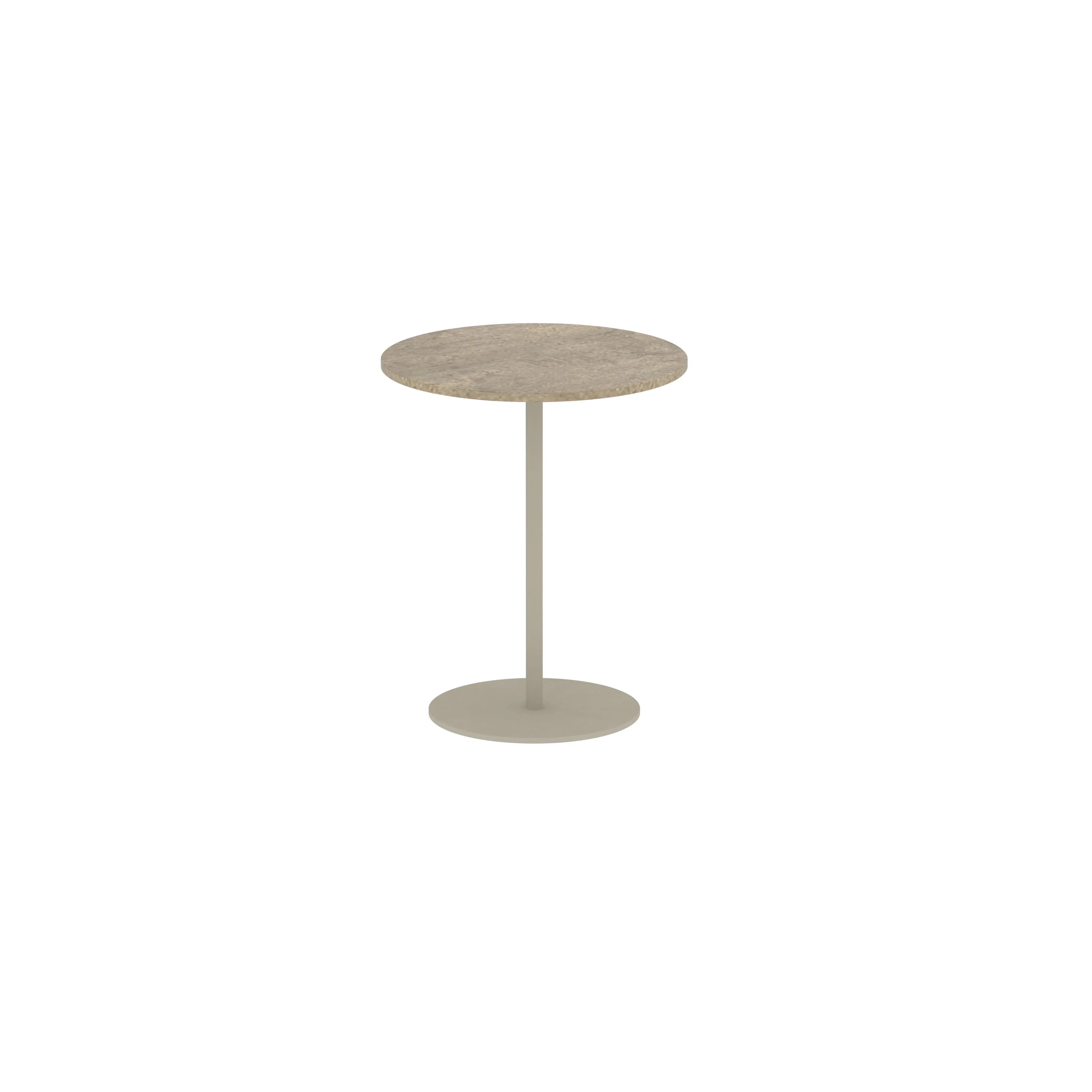 Tables d'appoint BUTLER Ø40