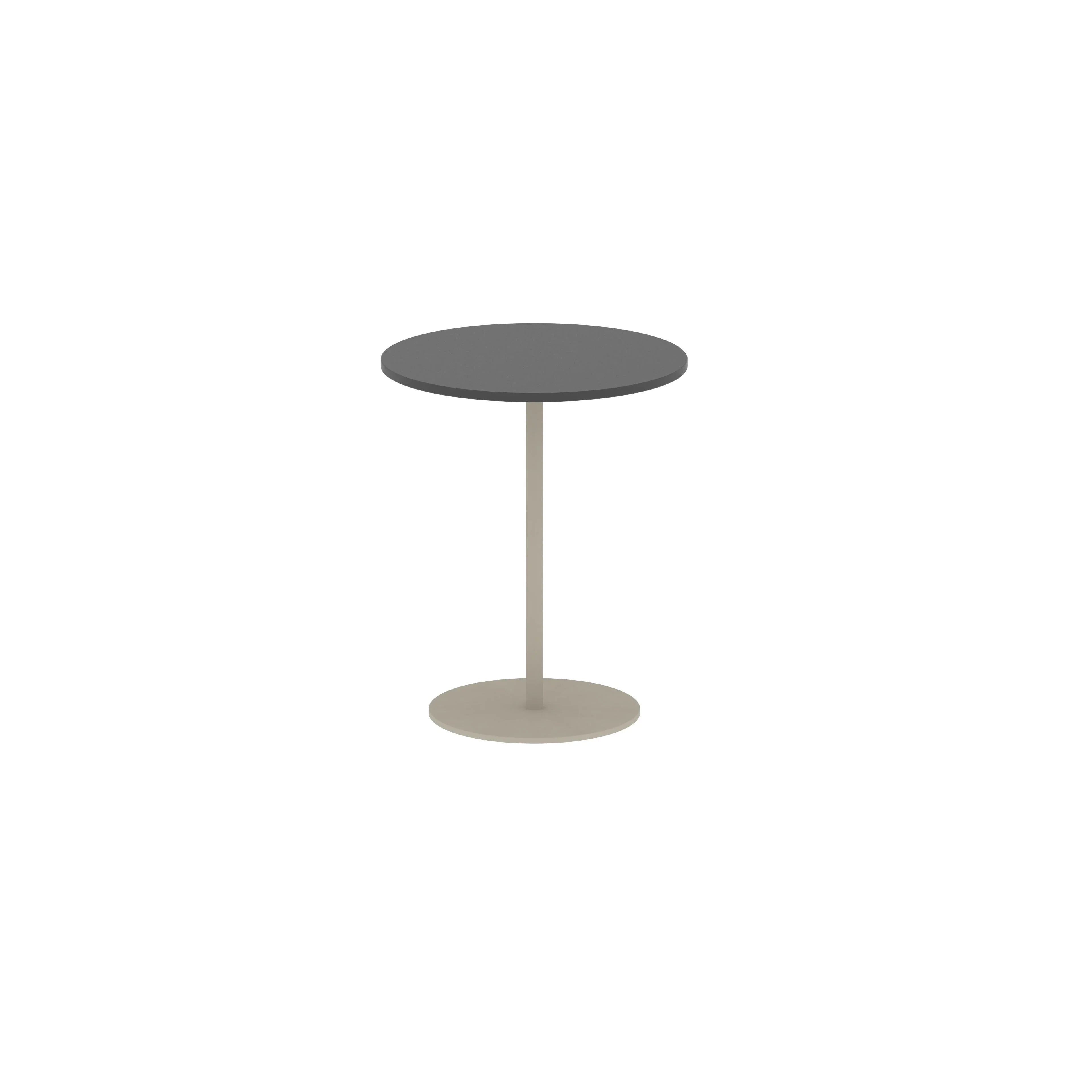 Tables d'appoint BUTLER Ø40