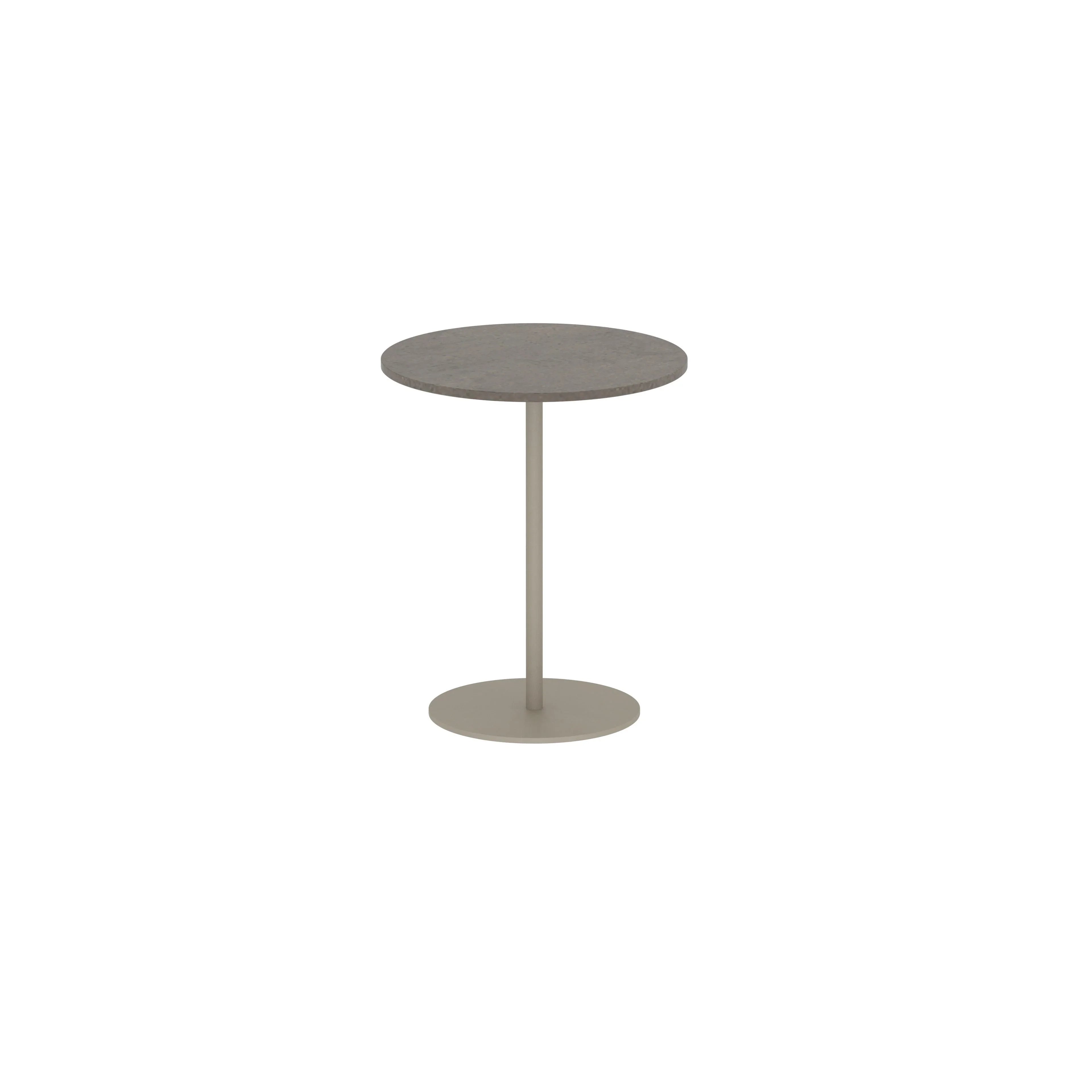 Tables d'appoint BUTLER Ø40