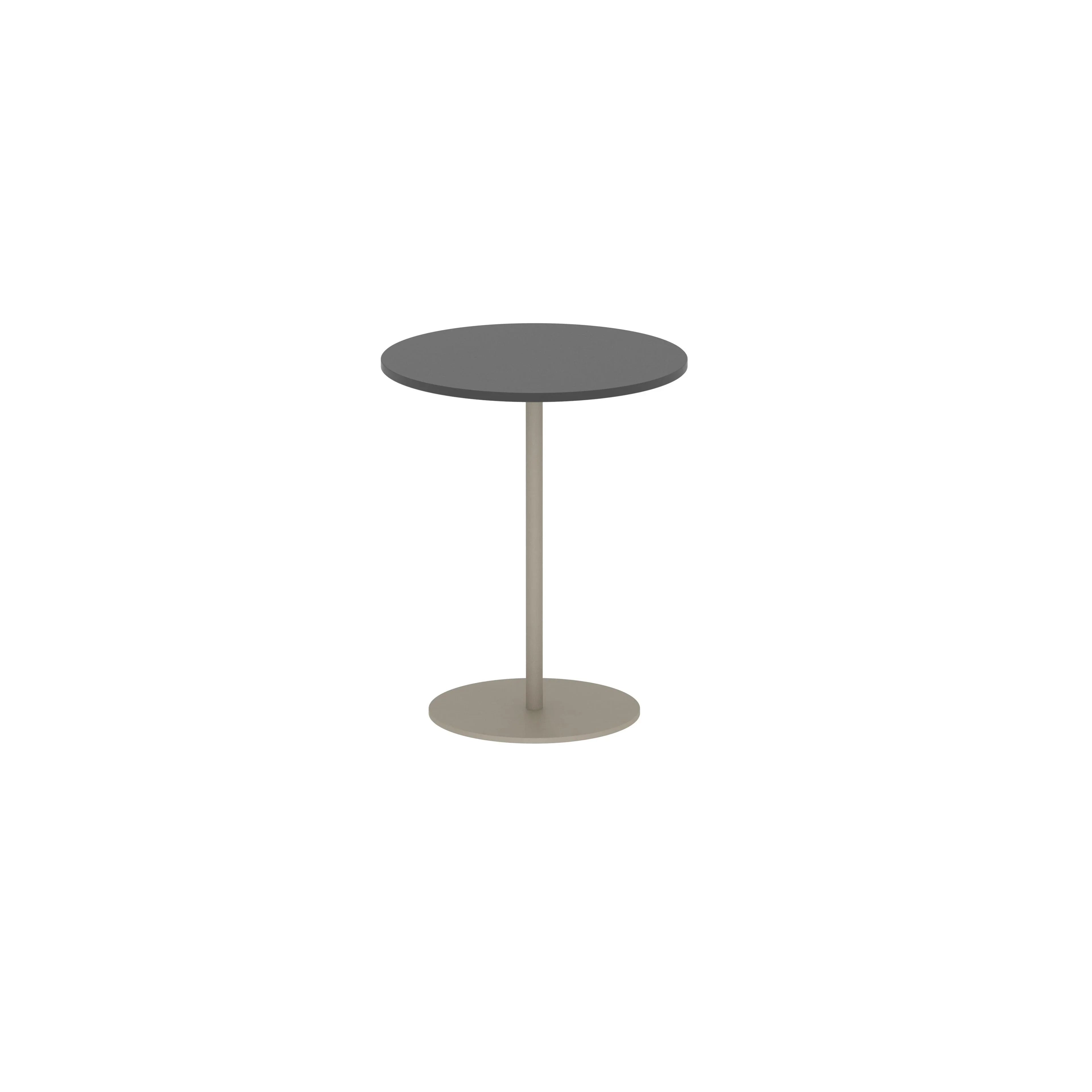 Tables d'appoint BUTLER Ø40