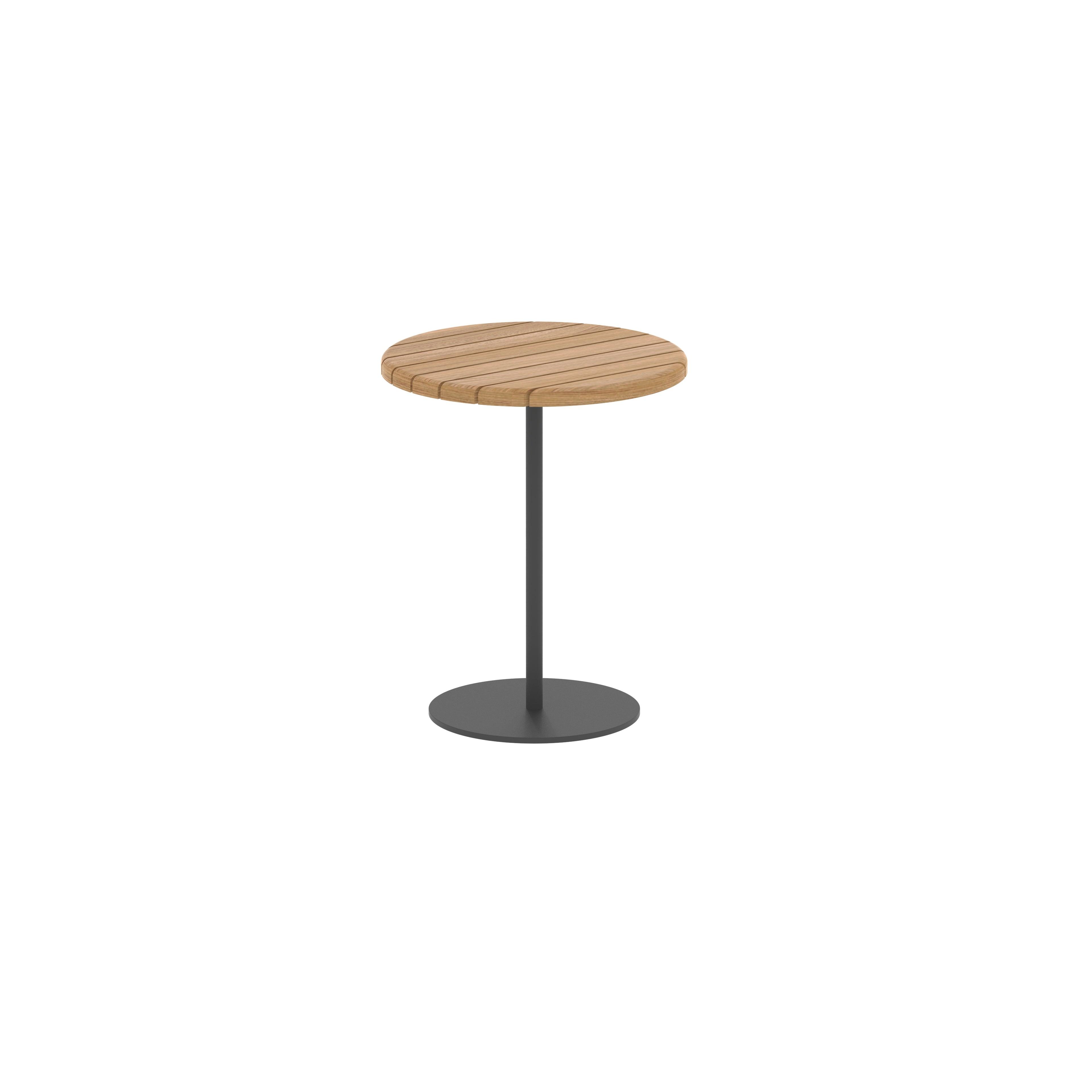 Tables d'appoint BUTLER teck