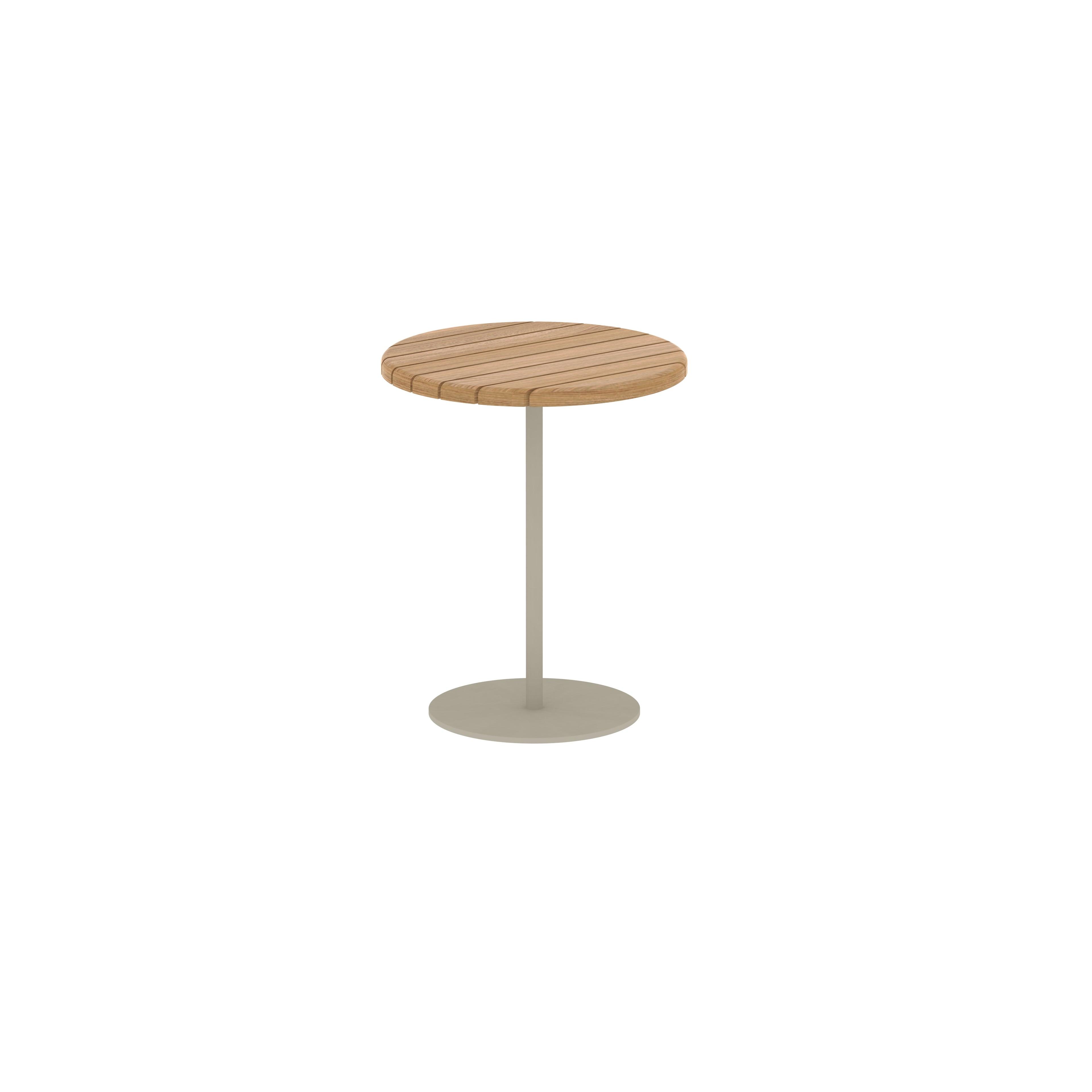 Tables d'appoint BUTLER teck