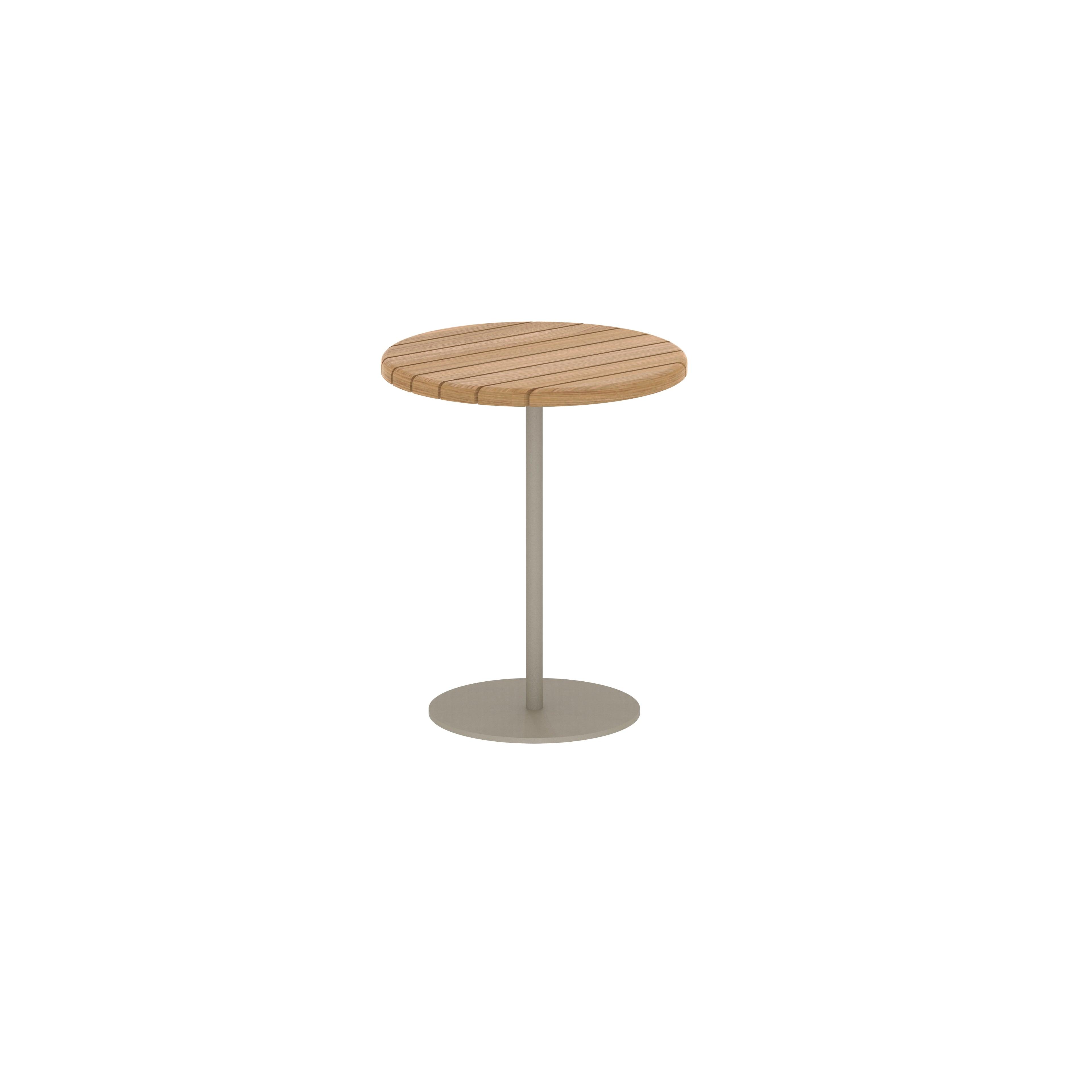 Tables d'appoint BUTLER teck