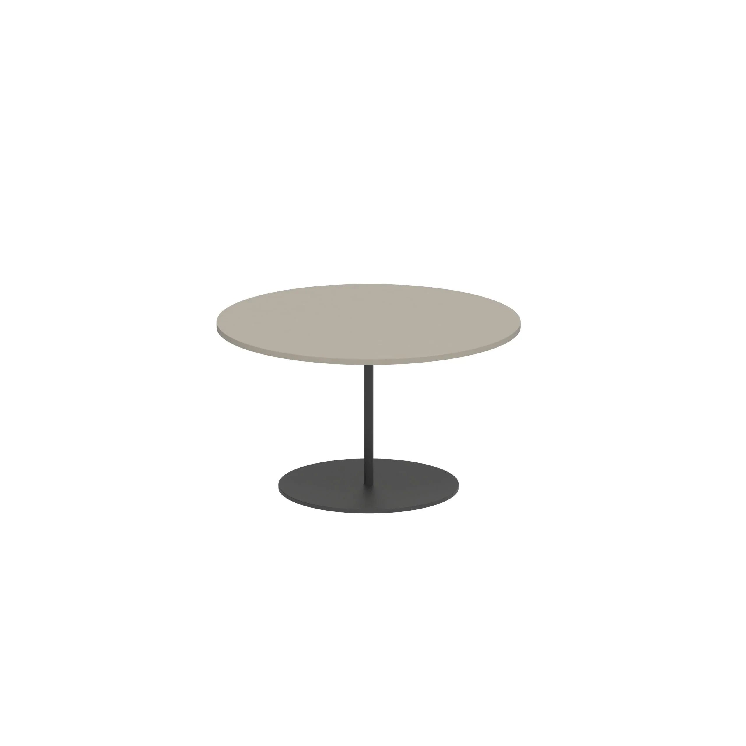 Tables d'appoint BUTLER Ø60