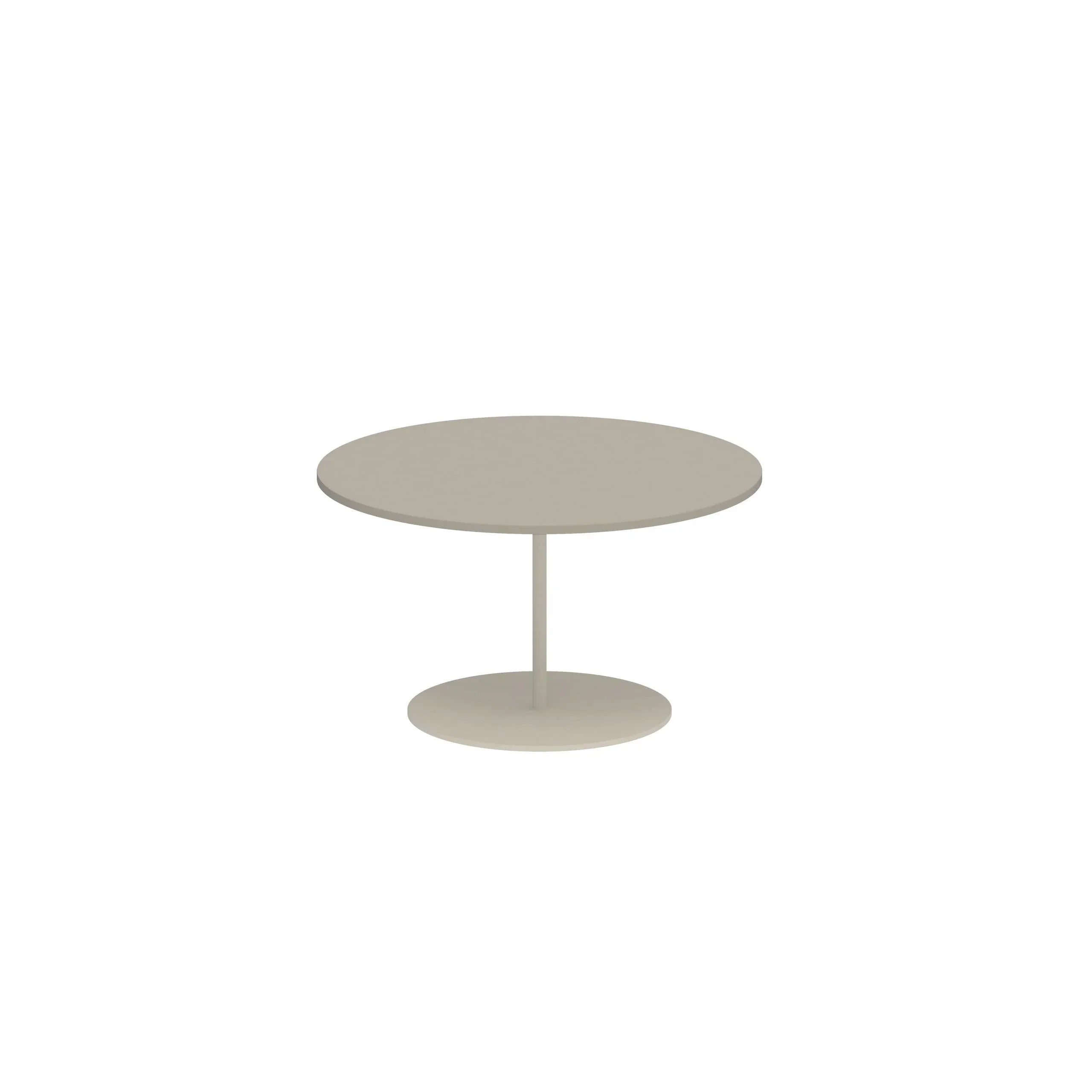Tables d'appoint BUTLER Ø60