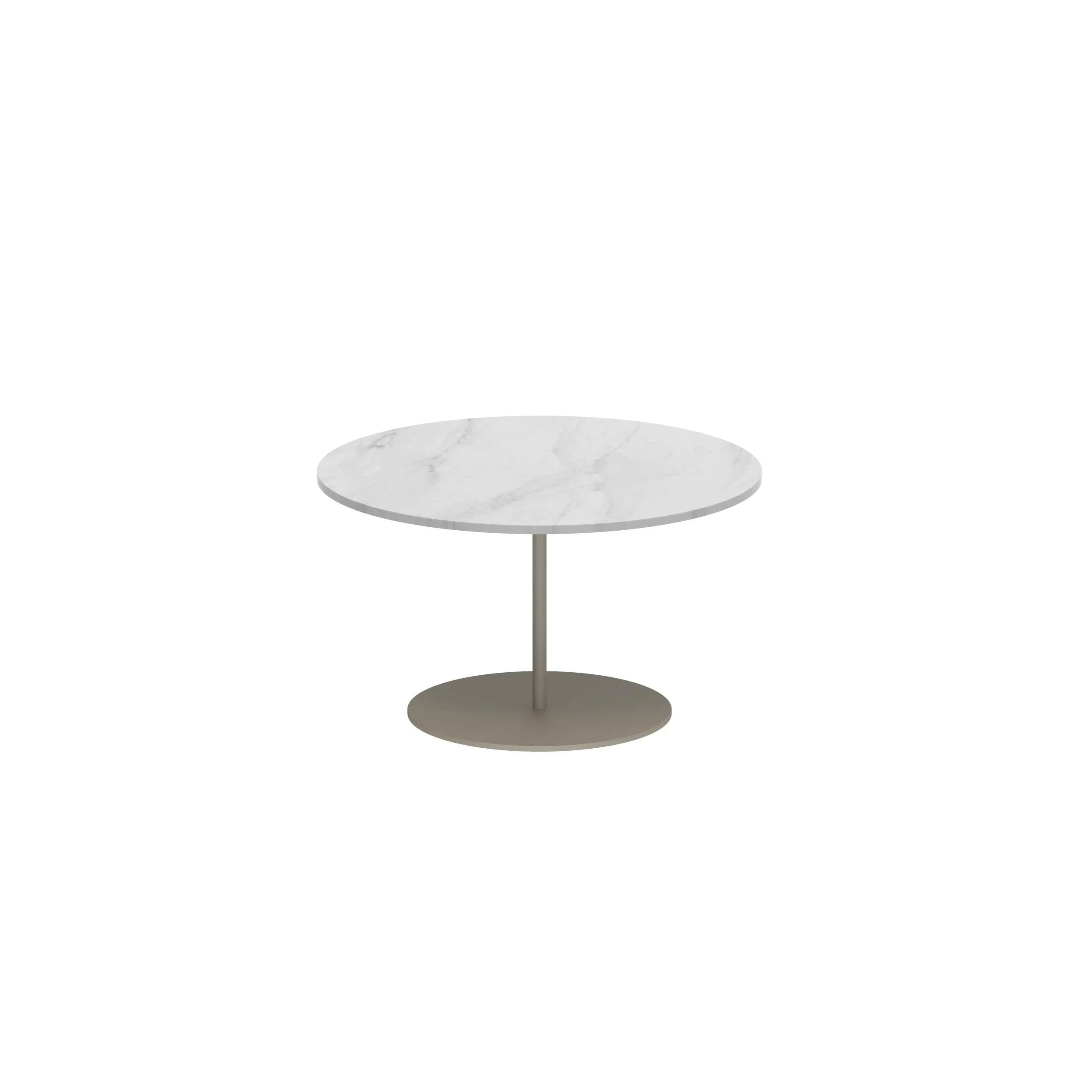 Tables d'appoint BUTLER Ø60