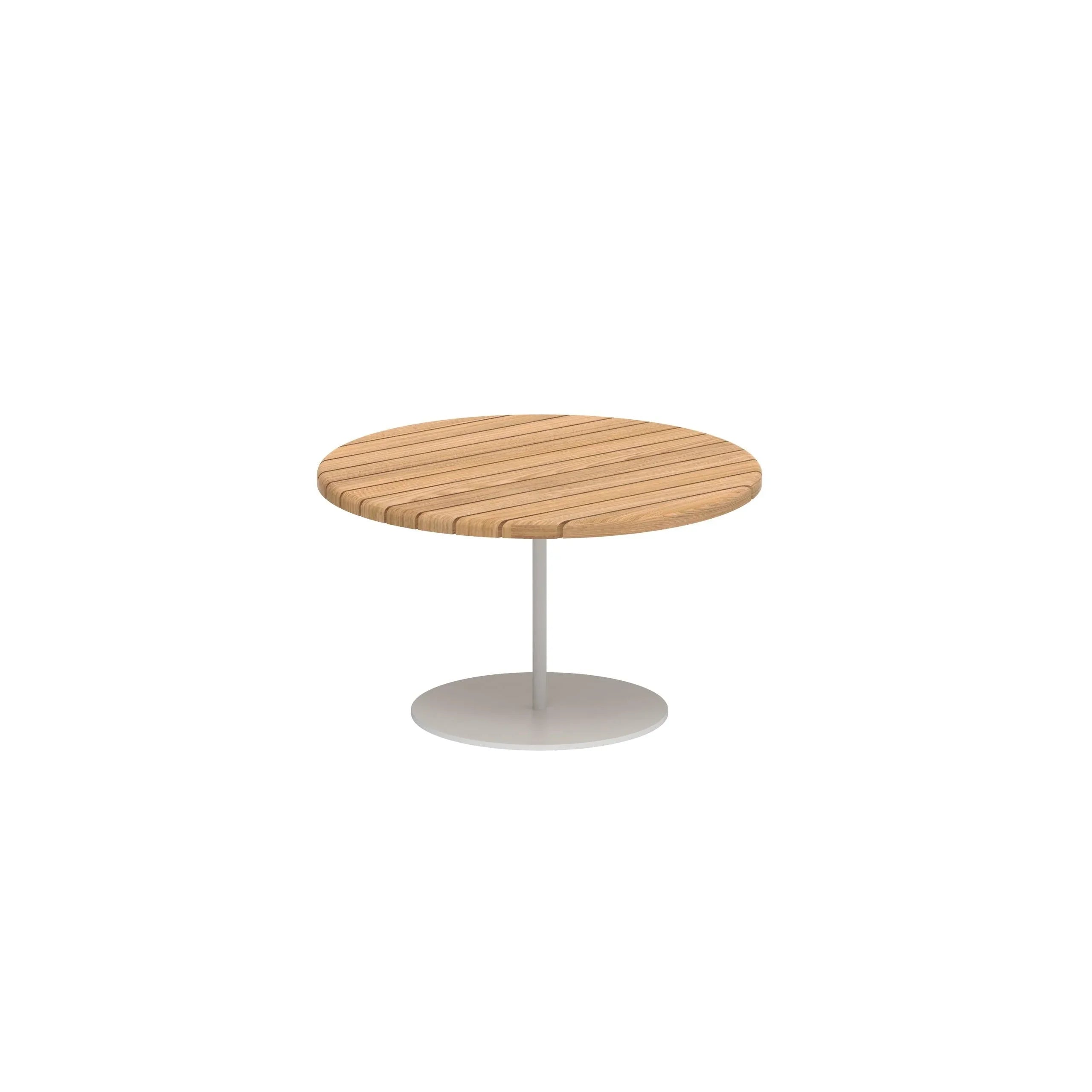 Tables d'appoint BUTLER teck