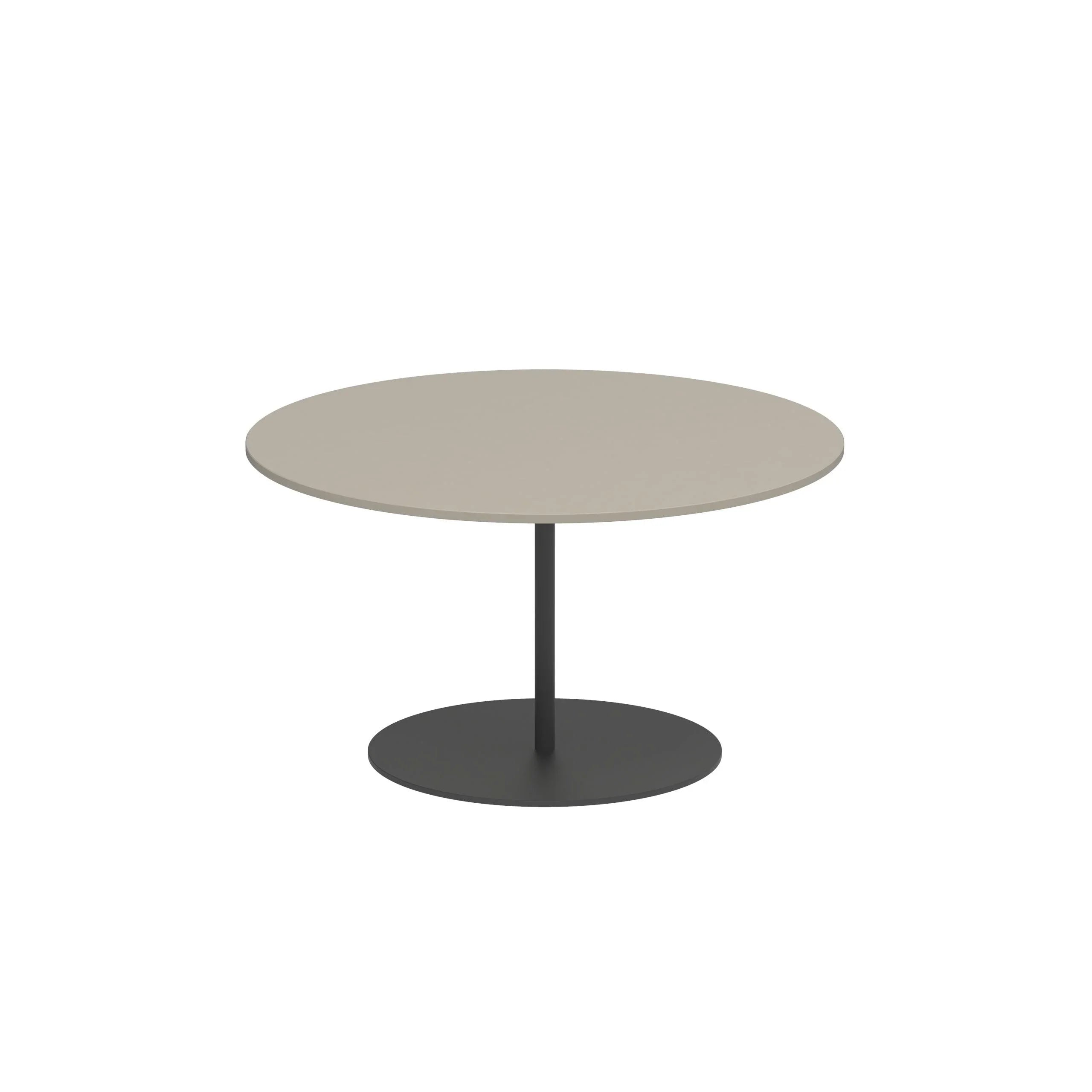 Side tables BUTLER Ø75