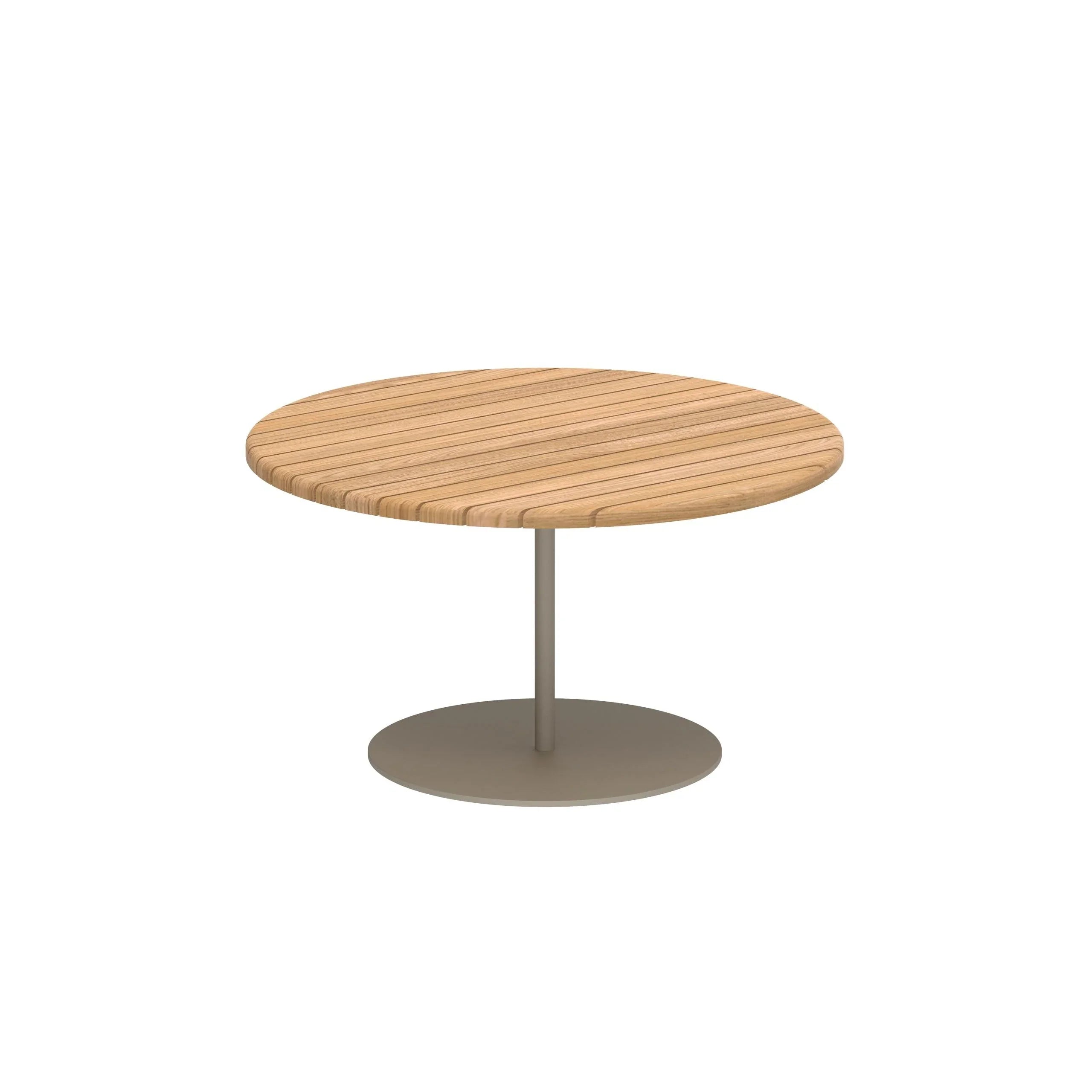 Tables d'appoint BUTLER teck