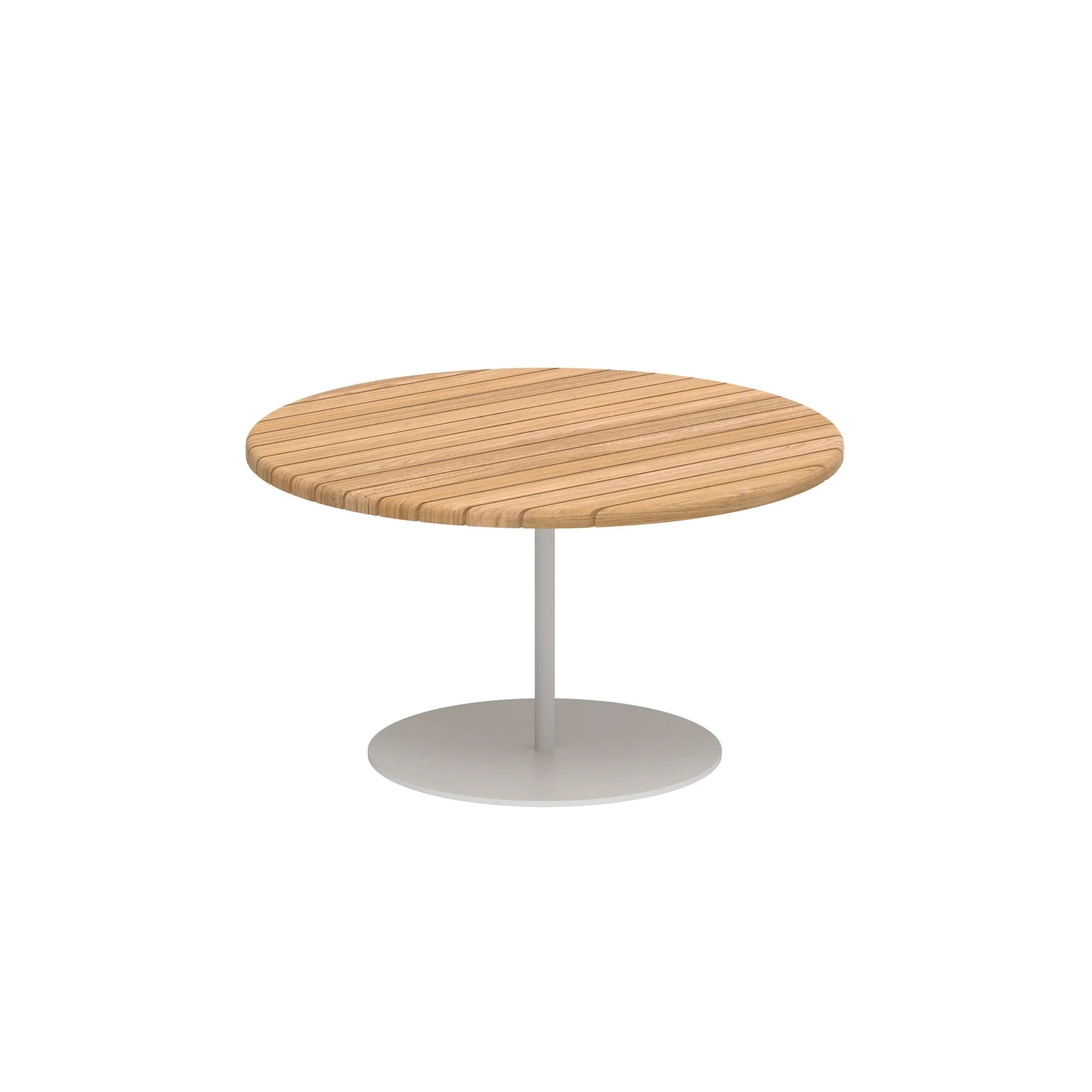 Tables d'appoint BUTLER teck