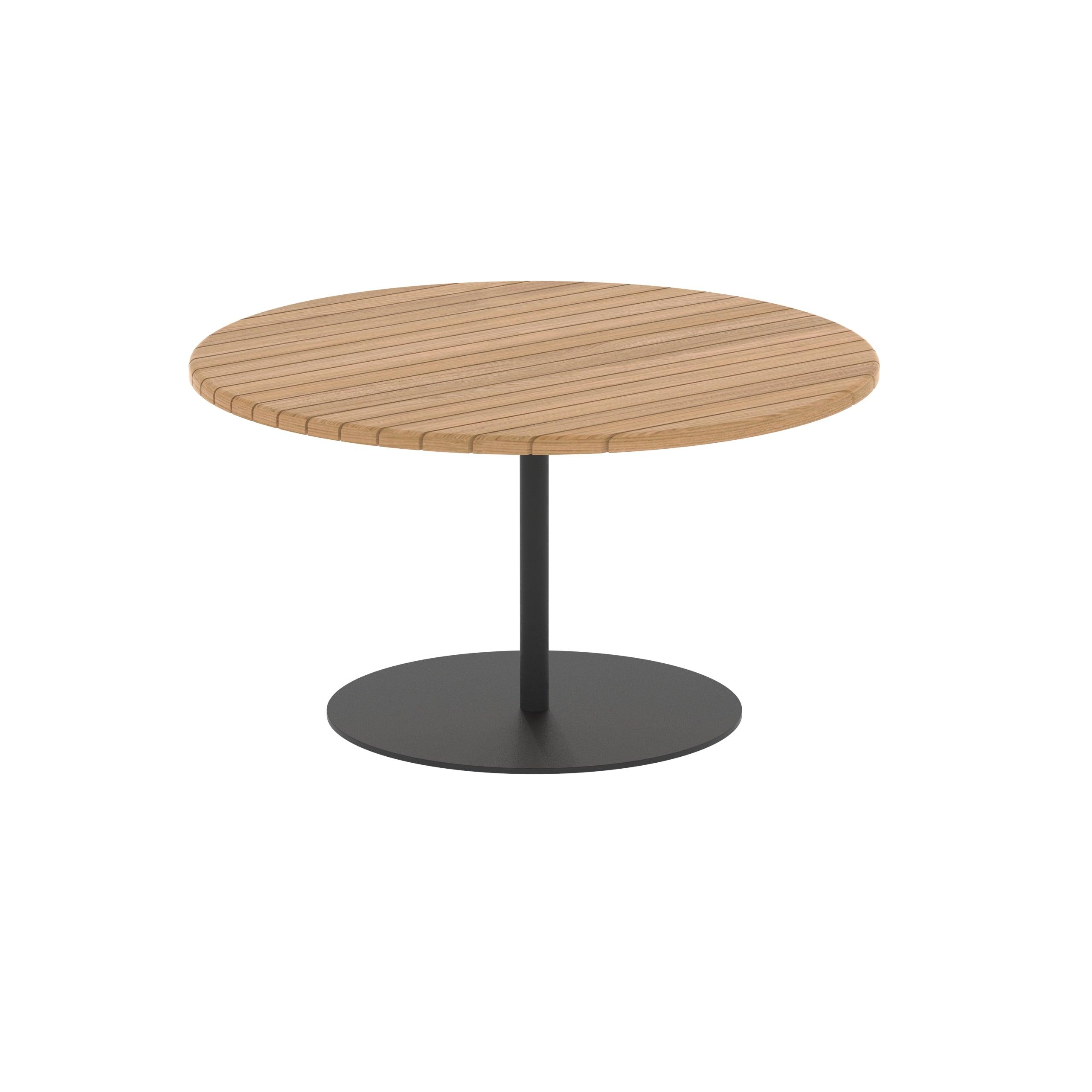 Tables d'appoint BUTLER teck