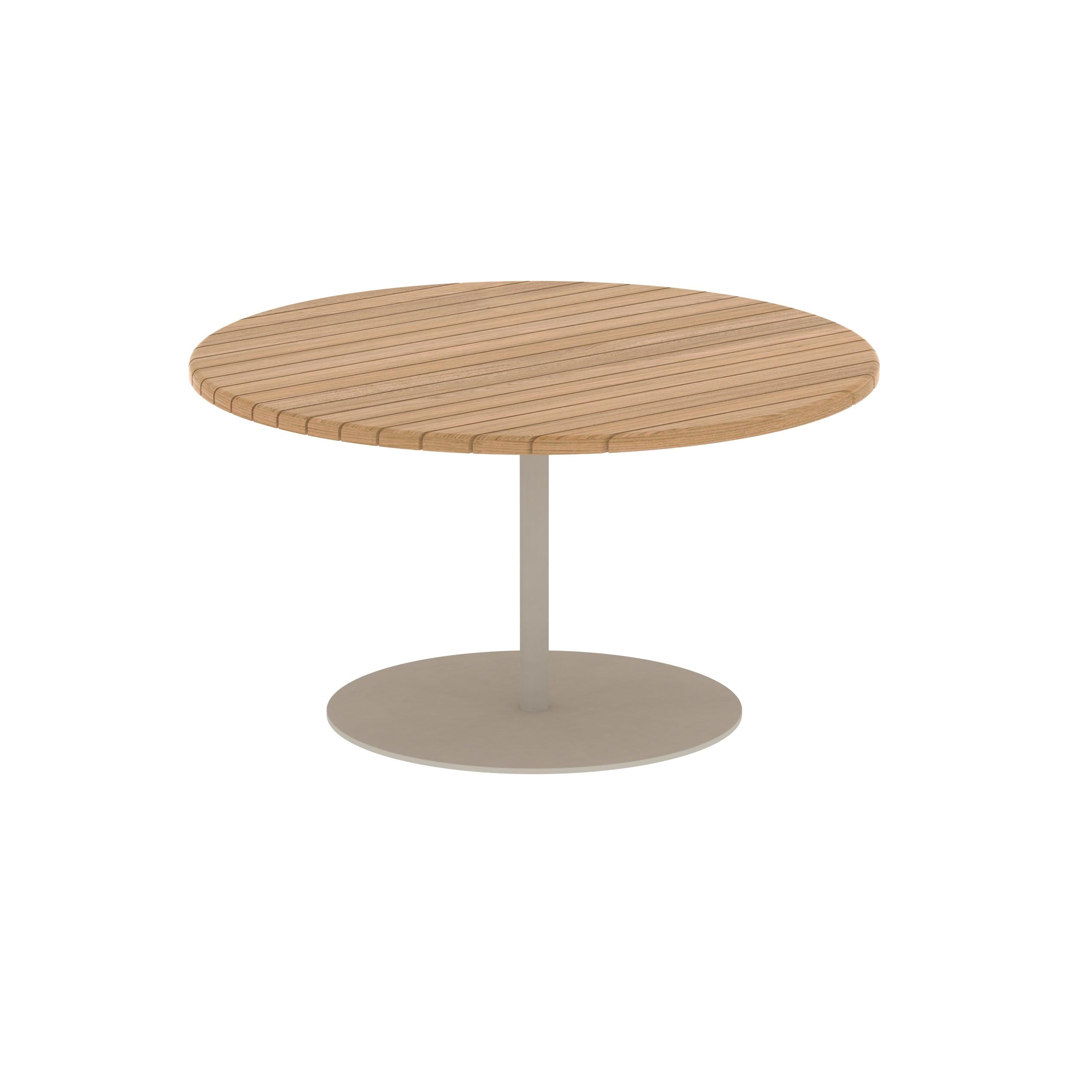 Tables d'appoint BUTLER teck