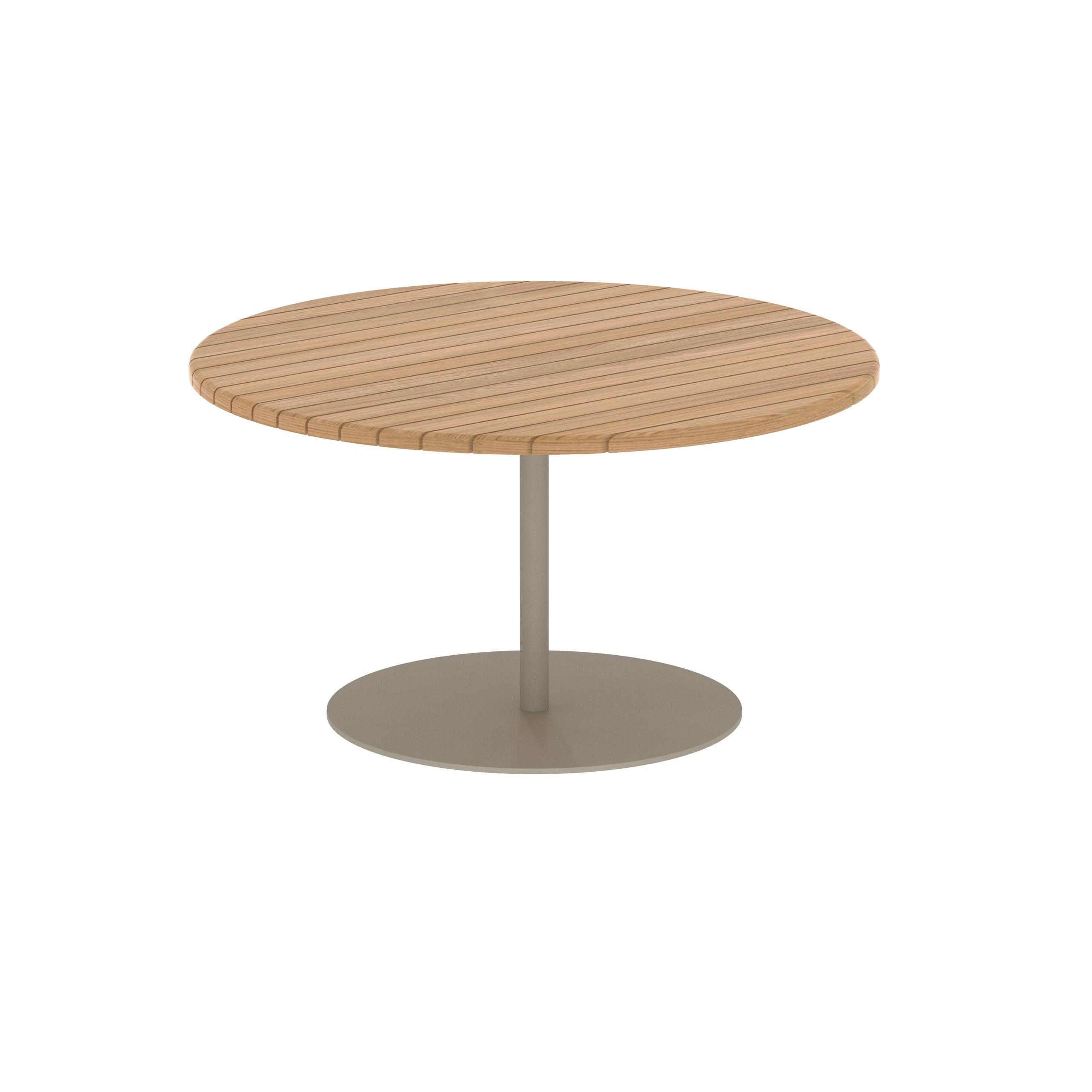 Tables d'appoint BUTLER teck