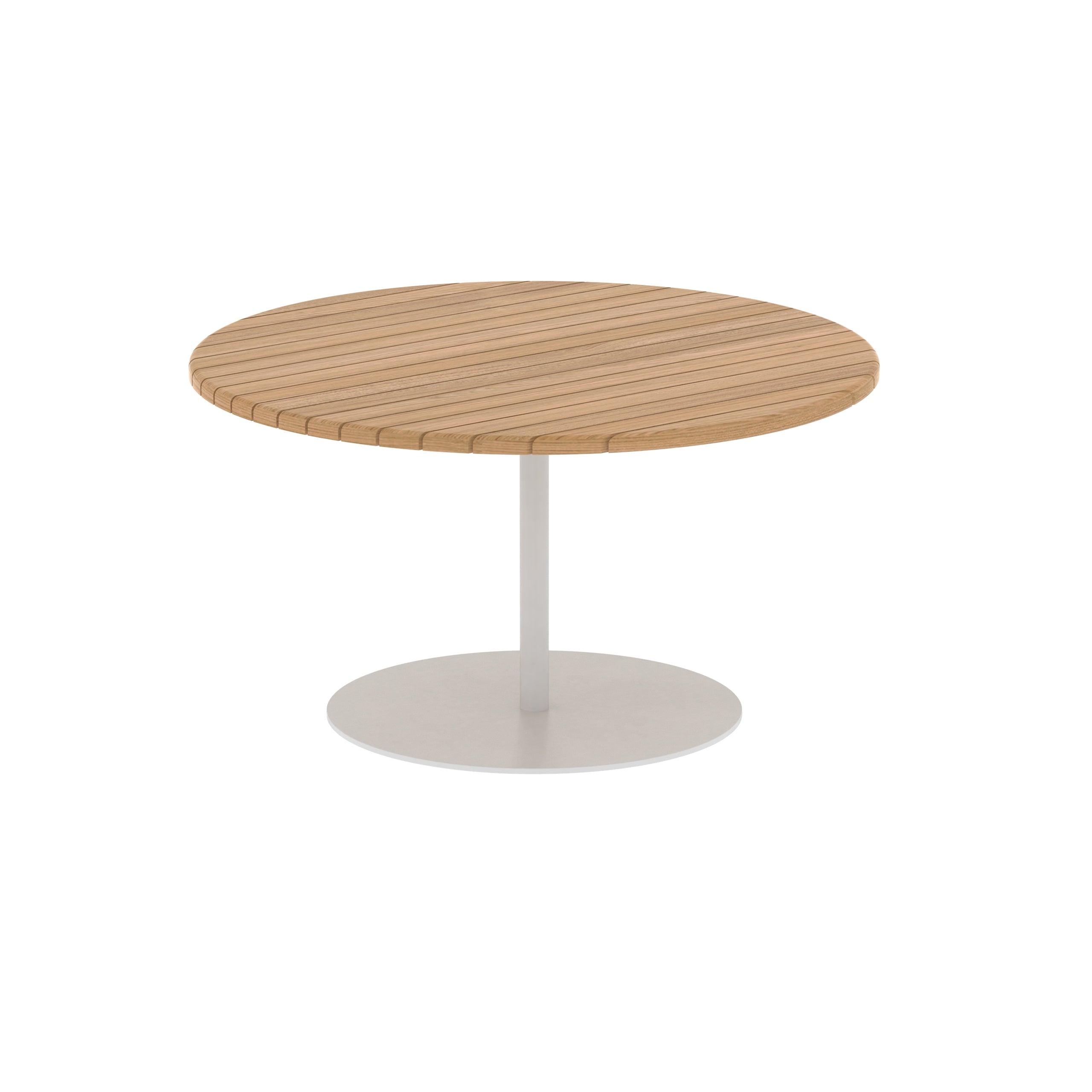 Tables d'appoint BUTLER teck