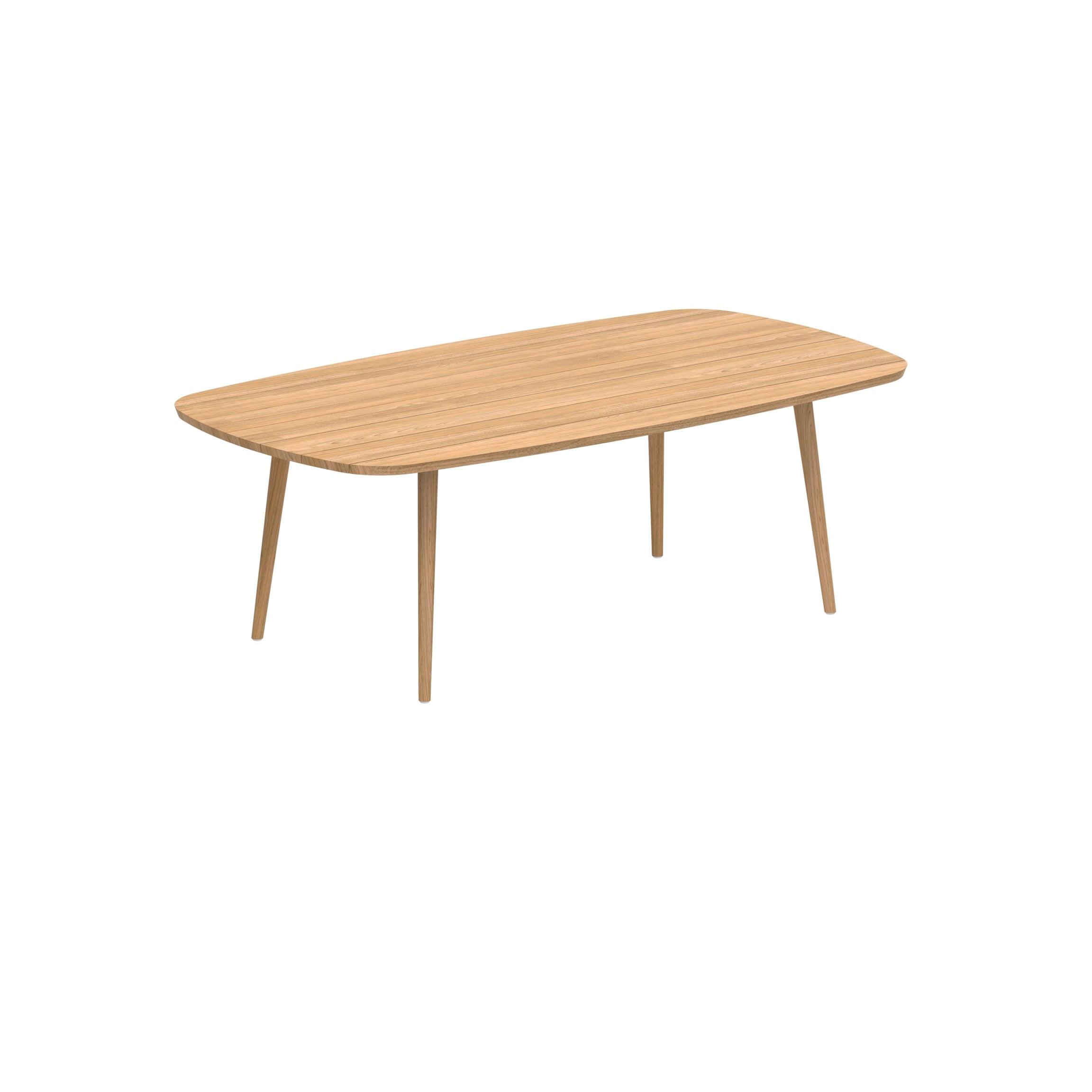 Table de jardin STYLETTO Teck