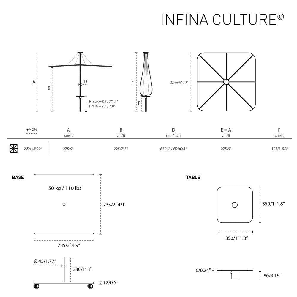 Sonnenschirm INFINA Aluminium - Ø300 _ Umbrosa _SKU INFRO300ALU-CANVAS-UM-INGROUNDANCHORAGE